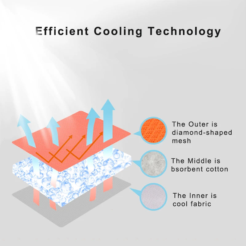 Dog Cooling Vest – Lightweight Breathable Summer Jacket with Heat & UV Protection for Small and Large Dogs