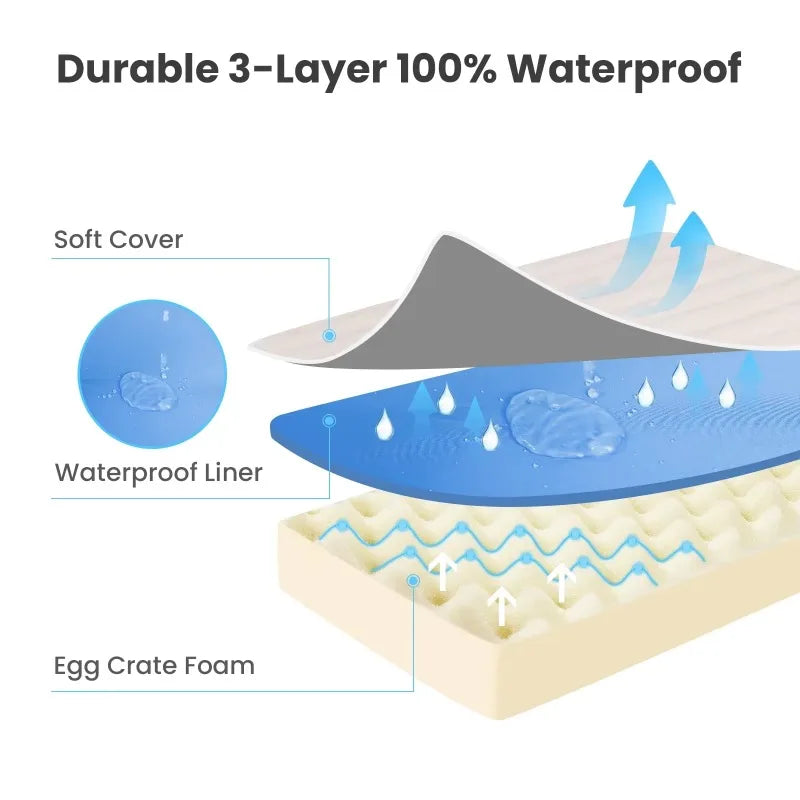 Premium Orthopedic Pet Mattress – Memory Foam Calming Bed for Dogs & Cats with Washable Removable Cover & Non-Slip Bottom