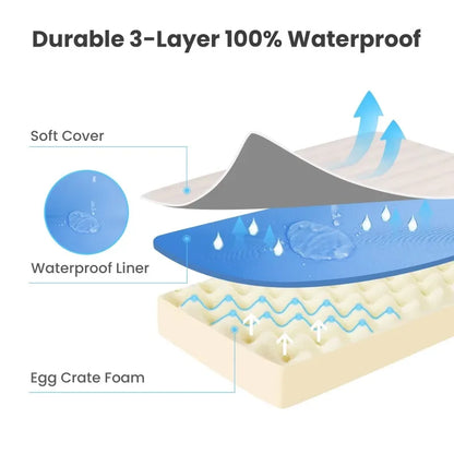 Premium Orthopedic Pet Mattress – Memory Foam Calming Bed for Dogs & Cats with Washable Removable Cover & Non-Slip Bottom